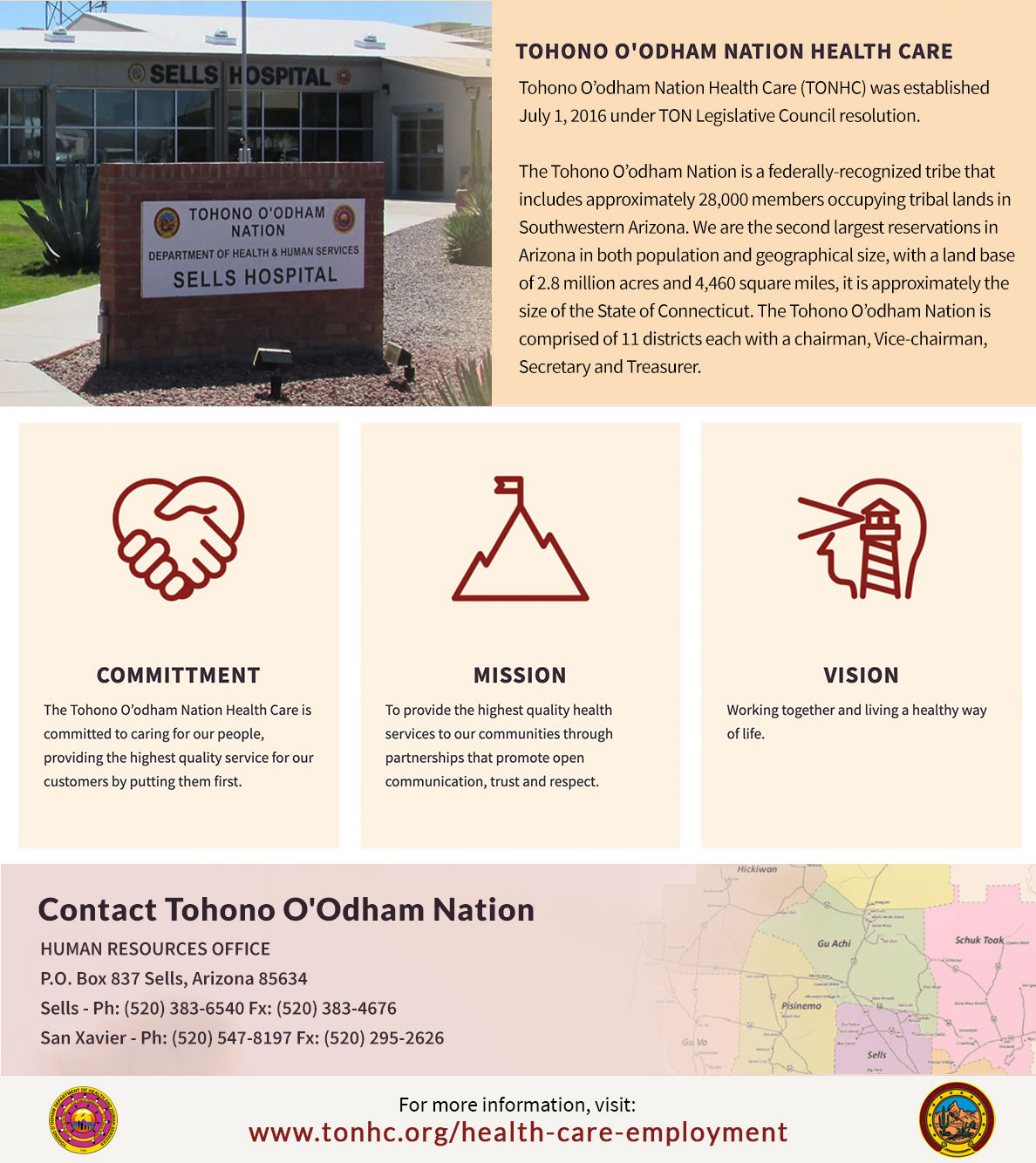 Tohono O’odham Health Care